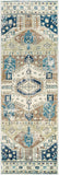 Erin ERN-2303 Traditional Microfiber Rug ERN2303-2676 Moss, Olive, Navy, Beige, Wheat, Aqua, Tan, Sage, Teal, Camel 100% Microfiber 2'6" x 7'6"