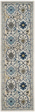 Safavieh Evoke 210 Power Loomed 66% Polypropylene 27% Jute 5% Polyester 2% Cotton Rug EVK210C-4