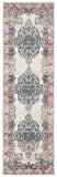 Safavieh Evoke 250 Power Loomed 66% Polypropylene 27% Jute 5% Polyester 2% Cotton Contemporary Rug EVK250A-4