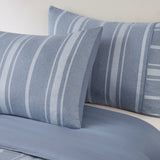 Beautyrest Kent Casual 3 Piece Striped Herringbone Oversized Comforter Set Blue King/Cal BR10-3857