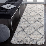 Fontana Shag  800 Fontana Shag 886 Shag & Flokati Power Loomed Polypropylene Pile Rug Grey / Ivory