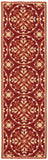 Safavieh Frs218 Hand Hooked 100% Polyester Pile Indoor/Outdoor Rug FRS218C-2848