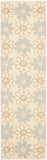 Safavieh Four FRS220 Hand Hooked Rug