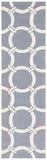 Safavieh Four Seasons 243 Hand Hooked 100% Polyester Pile Contemporary Rug FRS243B-28