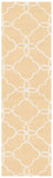 Safavieh Four Seasons 246 Hand Hooked 100% Polyester Pile Contemporary Rug FRS246D-28