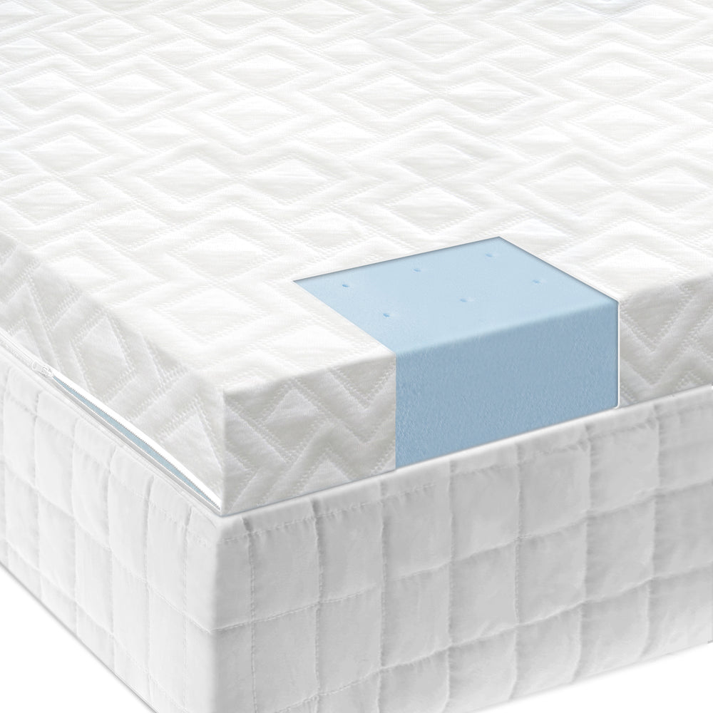 Malouf 2.5 Inch Gel Memory Foam Mattress Topper IS25TX45GT