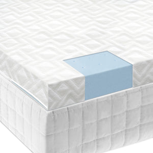 Malouf 2.5 Inch Gel Memory Foam Mattress Topper IS25TX45GT