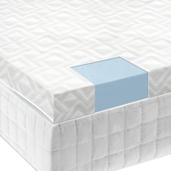 Malouf 2.5 Inch Gel Memory Foam Mattress Topper IS25TX45GT