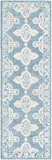 Granada GND-2300 Global Wool Rug GND2300-268 Pale Blue, Beige, Sky Blue 100% Wool 2'6" x 8'