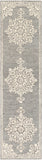 Granada GND-2310 Traditional Wool Rug GND2310-2610 Medium Gray, Beige, Charcoal 100% Wool 2'6" x 10'