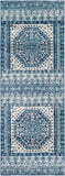 Harput HAP-1081 Traditional Polypropylene Rug HAP1081-2773 Dark Blue, Teal, Light Gray, Beige 100% Polypropylene 2'7" x 7'3"