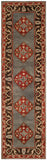 Safavieh Heritage HG414 Hand Tufted Rug