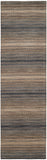 Safavieh Himalaya HIM729 Hand Loomed Rug