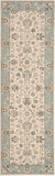 Nourison Living Treasures LI16 Persian Machine Made Loom-woven Indoor only Area Rug Ivory/Aqua 2'6" x 8' 99446738417