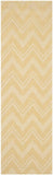 Safavieh Impression 398 Hand Loomed Wool Rug IM398C-28