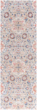 Infinity INF-2309 Traditional Polyester Rug INF2309-2673 Dark Blue, Denim, Rust, Camel, Medium Gray, Light Gray, Beige, Cream 100% Polyester 2'6" x 7'3"