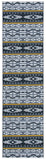 Safavieh Journey 179 Power Loomed Polyamide Bohemian Rug JNY179F-9