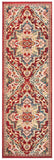 Safavieh Kashan 304 Power Loomed Polypropylene Pile Traditional Rug KSN304D-3