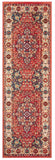 Safavieh Kashan 305 Power Loomed Polypropylene Pile Traditional Rug KSN305L-3