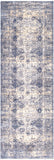 Lincoln LIC-2302 Traditional Polyester Rug LIC2302-3310 Navy, Denim, Sky Blue, Beige, White 100% Polyester 3'3" x 10'