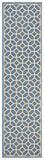 Safavieh Linden 127 PowerLoomed 100% Polypropylene Pile Indoor/ Outdoor Rug LND127M-5