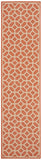 Safavieh Linden 127 PowerLoomed 100% Polypropylene Pile Indoor/ Outdoor Rug LND127P-5