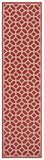 Safavieh Linden 127 PowerLoomed 100% Polypropylene Pile Indoor/ Outdoor Rug LND127Q-5