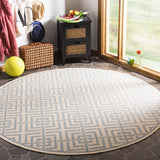 Safavieh Linden 128 PowerLoomed 100% Polypropylene Pile Indoor/ Outdoor Rug LND128L-5