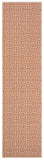 Safavieh Linden 128 PowerLoomed 100% Polypropylene Pile Indoor/ Outdoor Rug LND128R-5