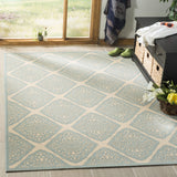 Safavieh Linden 132 PowerLoomed 100% Polypropylene Pile Indoor/ Outdoor Rug LND132L-5