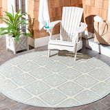 Safavieh Linden 132 PowerLoomed 100% Polypropylene Pile Indoor/ Outdoor Rug LND132L-5