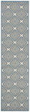 Safavieh Linden 132 PowerLoomed 100% Polypropylene Pile Indoor/ Outdoor Rug LND132N-5