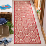 Safavieh Linden 132 PowerLoomed 100% Polypropylene Pile Indoor/ Outdoor Rug LND132Q-5