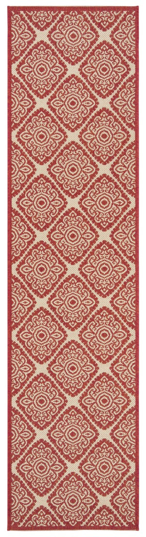 Safavieh Linden 132 PowerLoomed 100% Polypropylene Pile Indoor/ Outdoor Rug LND132Q-5