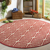 Safavieh Linden 132 PowerLoomed 100% Polypropylene Pile Indoor/ Outdoor Rug LND132Q-5