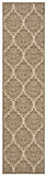 Safavieh Linden 135 PowerLoomed 100% Polypropylene Pile Indoor/ Outdoor Rug LND135C-5