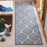 Safavieh Linden 135 PowerLoomed 100% Polypropylene Pile Indoor/ Outdoor Rug LND135N-8