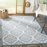 Safavieh Linden 135 PowerLoomed 100% Polypropylene Pile Indoor/ Outdoor Rug LND135N-8