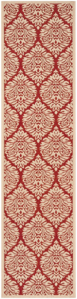 Safavieh Linden LND135 Power Loomed Rug