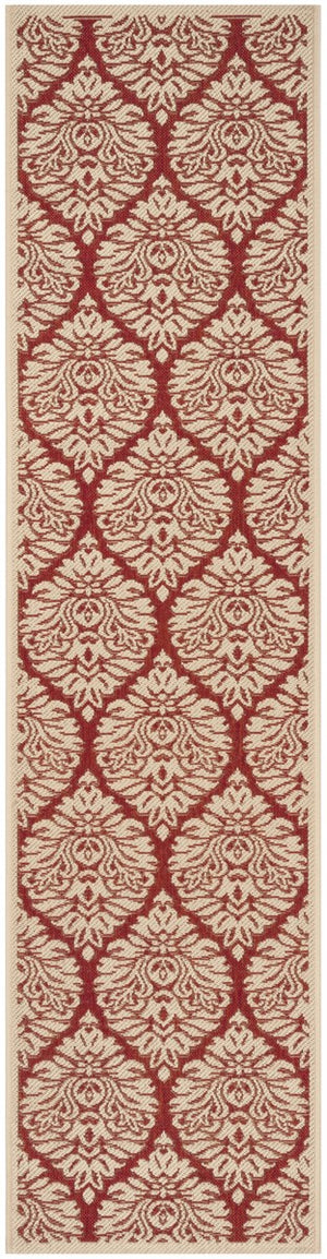 Safavieh Linden 135 PowerLoomed 100% Polypropylene Pile Indoor/ Outdoor Rug LND135Q-5