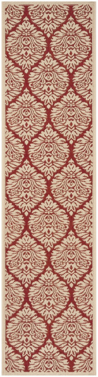 Safavieh Linden 135 PowerLoomed 100% Polypropylene Pile Indoor/ Outdoor Rug LND135Q-5