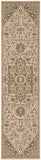 Safavieh Linden 138 PowerLoomed 100% Polypropylene Pile Indoor/ Outdoor Rug LND138B-5