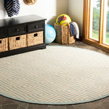 Safavieh Linden 173 PowerLoomed 100% Polypropylene Pile Indoor/ Outdoor Rug LND173L-5