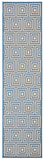 Safavieh Linden 173 PowerLoomed 100% Polypropylene Pile Indoor/ Outdoor Rug LND173N-5