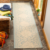 Safavieh Linden 174 PowerLoomed 100% Polypropylene Pile Indoor/ Outdoor Rug LND174K-5