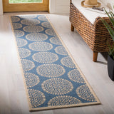 Safavieh Linden 176 PowerLoomed 100% Polypropylene Pile Indoor/ Outdoor Rug LND176M-5