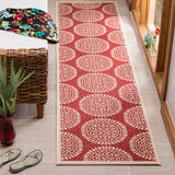 Safavieh Linden 176 PowerLoomed 100% Polypropylene Pile Indoor/ Outdoor Rug LND176Q-5