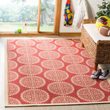 Safavieh Linden 176 PowerLoomed 100% Polypropylene Pile Indoor/ Outdoor Rug LND176Q-5