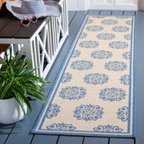 Safavieh Linden 181 PowerLoomed 100% Polypropylene Pile Indoor/ Outdoor Rug LND181M-5