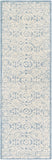 Louvre LOU-2304 Traditional Wool Rug LOU2304-268 Navy, Ice Blue, Cream 100% Wool 2'6" x 8'